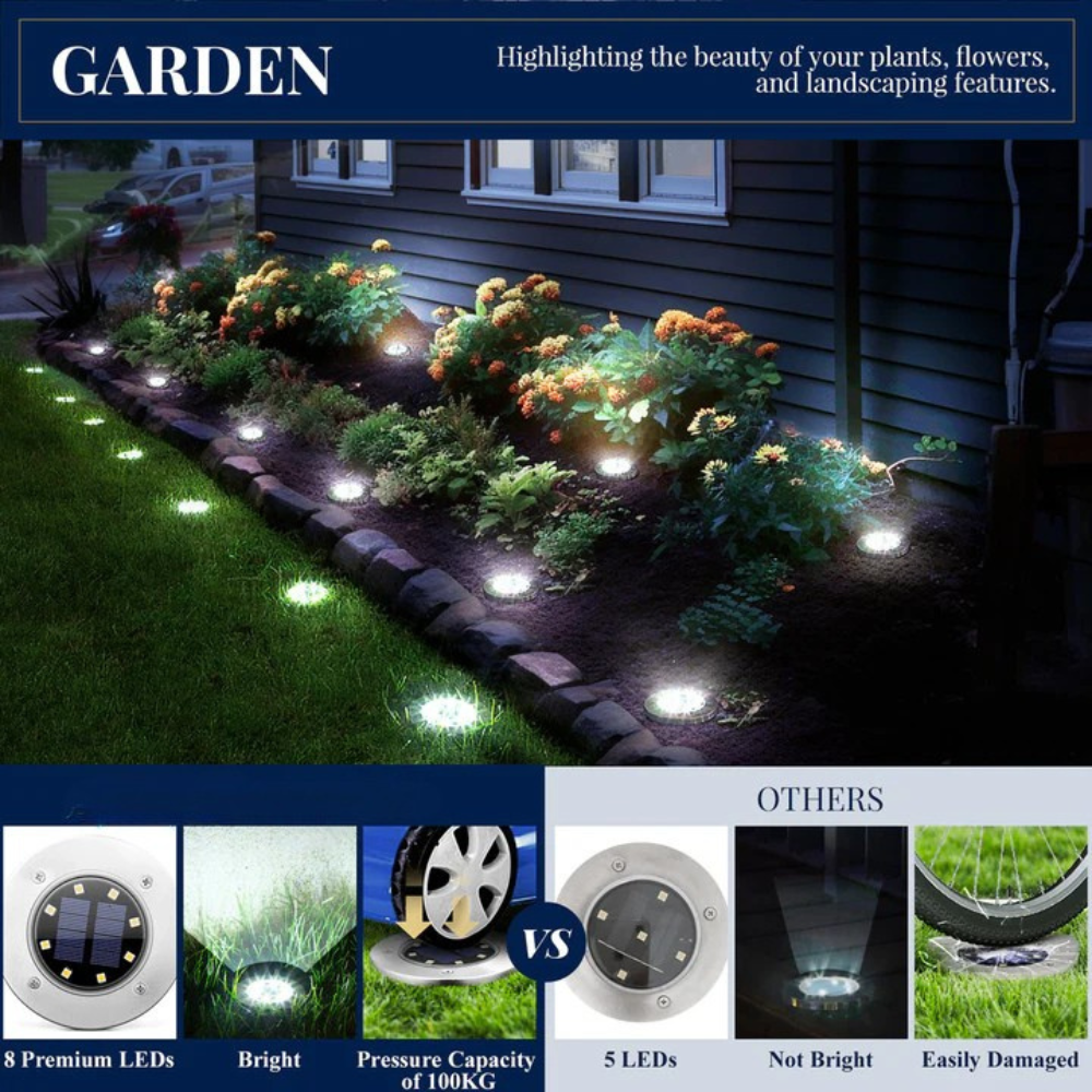 Solar Ground Lights | Waterproof Outdoor Pathway Lighting | SolLights