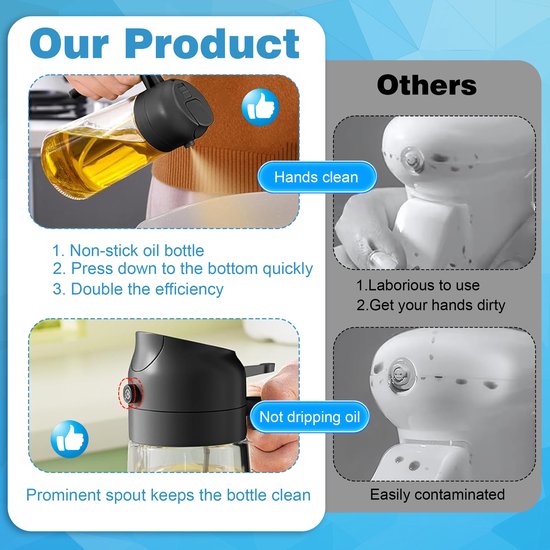 Olive Oil Sprayer Bottle | Refillable Glass Oil Dispenser | Mistiva
