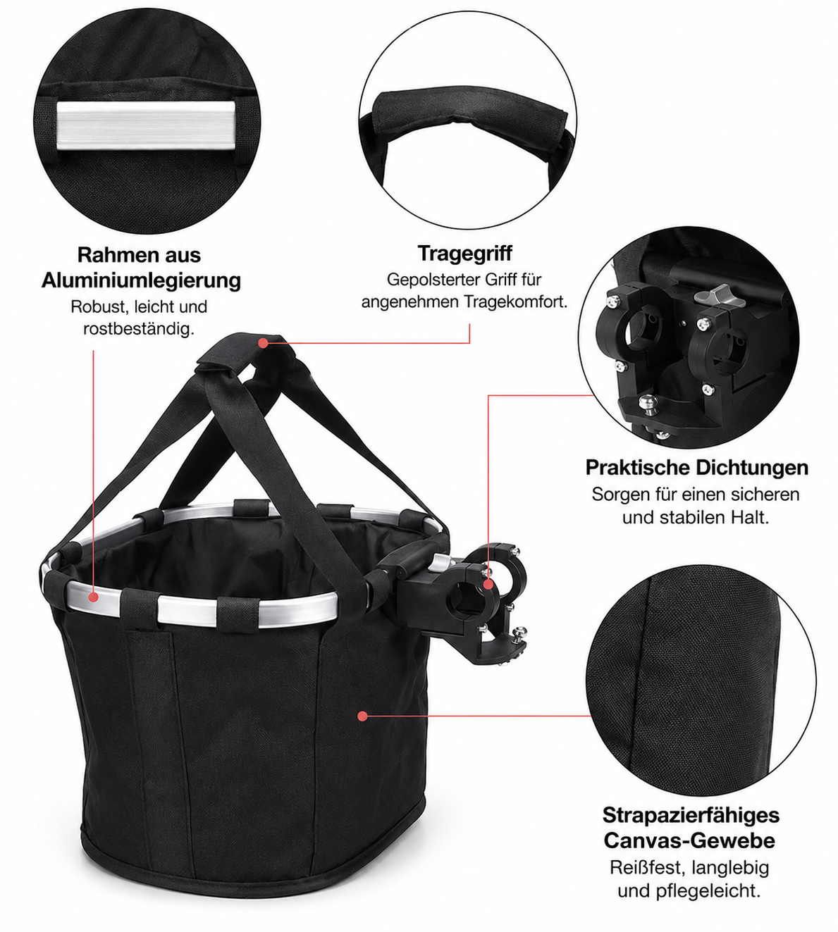 Dog Bike Basket | Detachable Handlebar Pet Carrier | RidePaw