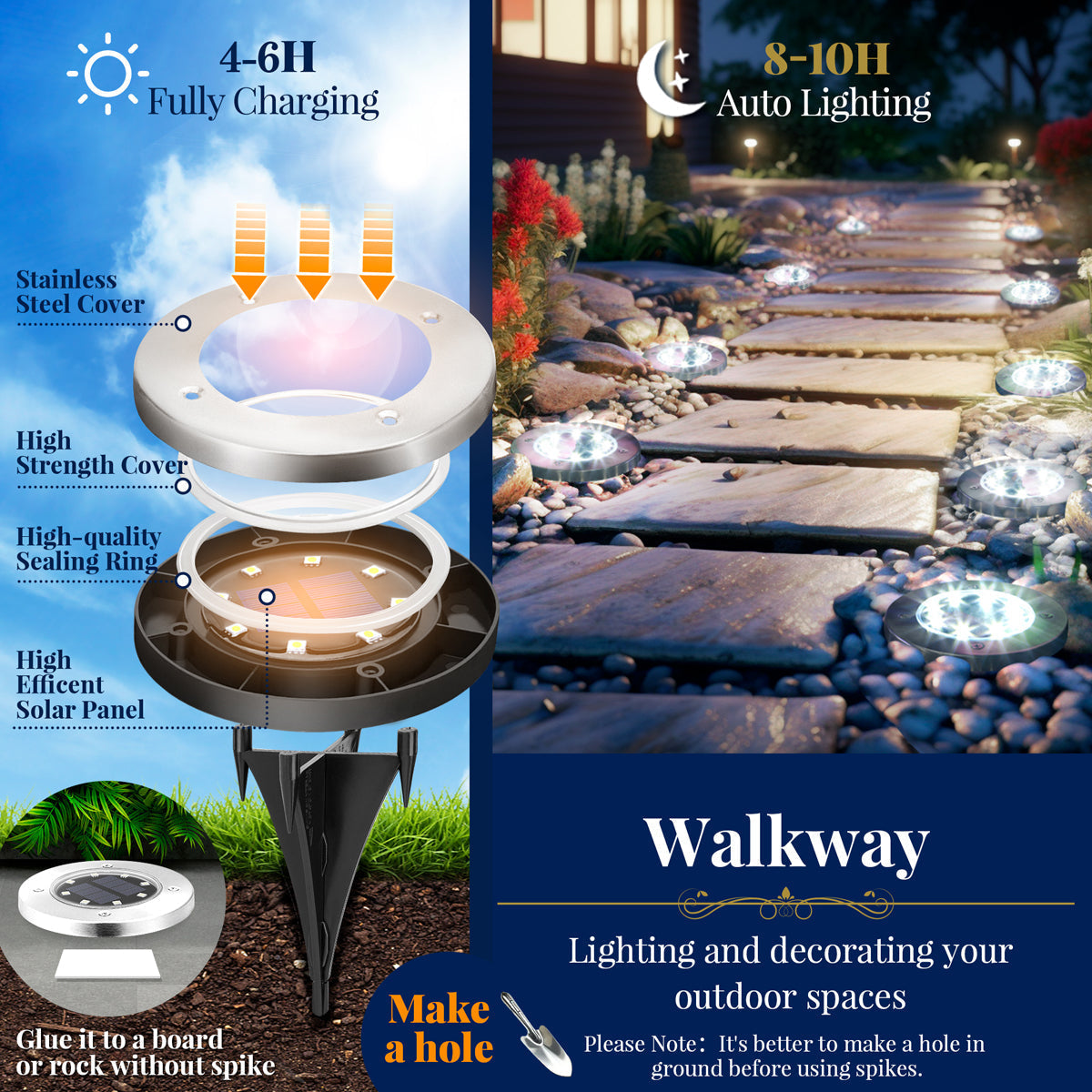 Solar Ground Lights | Waterproof Outdoor Pathway Lighting | SolLights