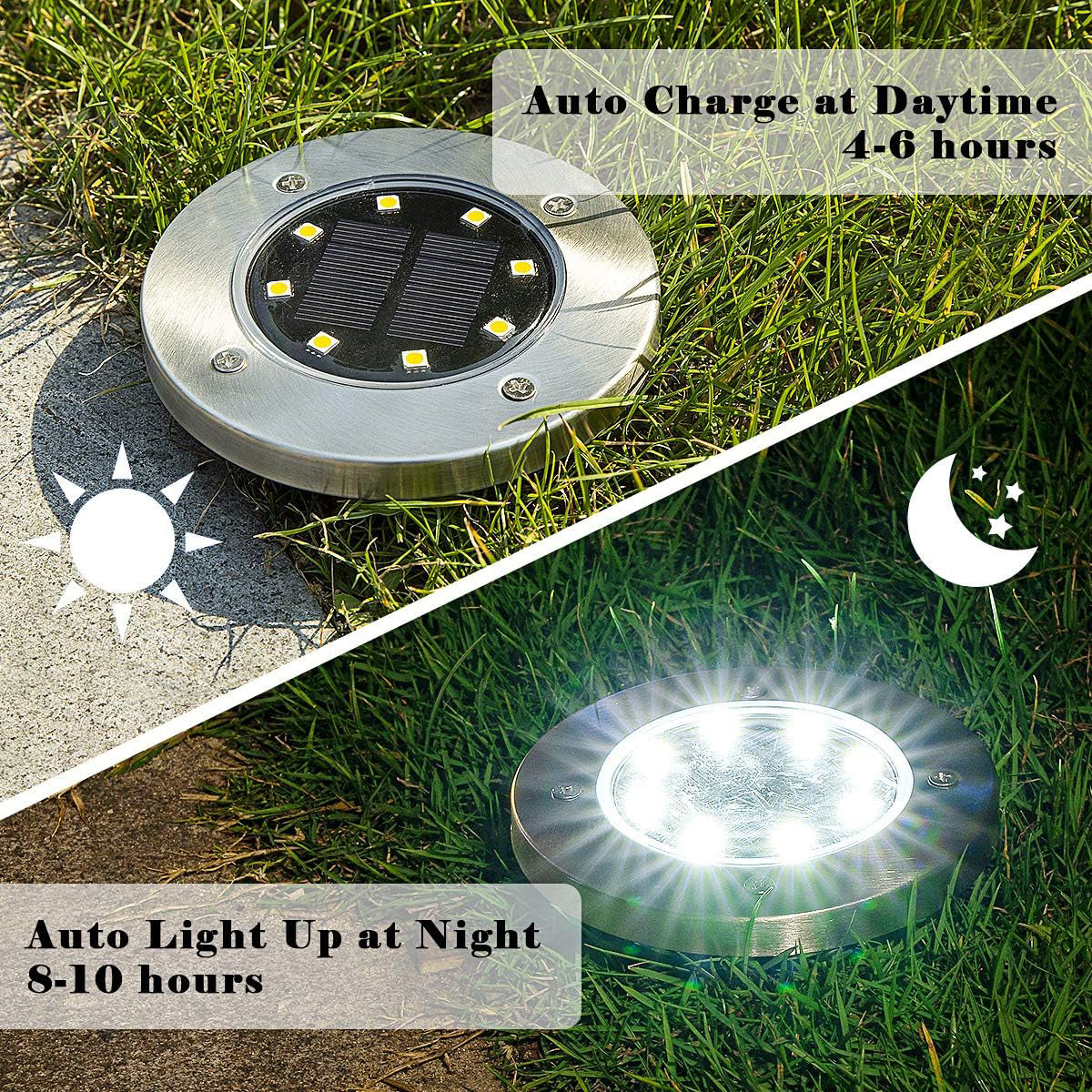 Solar Ground Lights | Waterproof Outdoor Pathway Lighting | SolLights