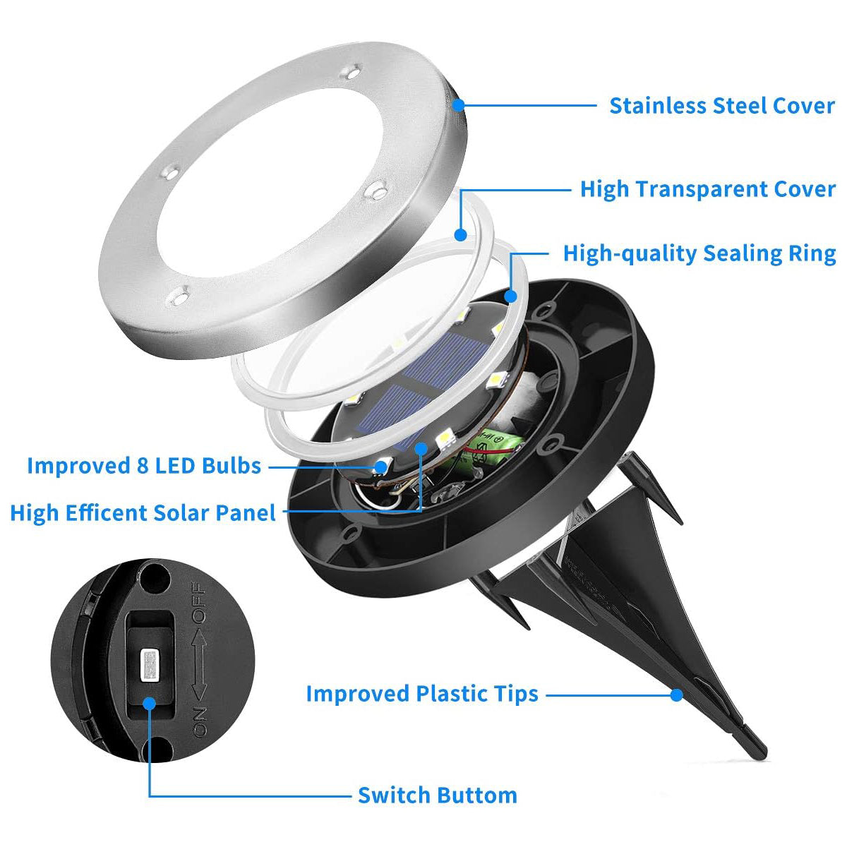 Solar Ground Lights | Waterproof Outdoor Pathway Lighting | SolLights