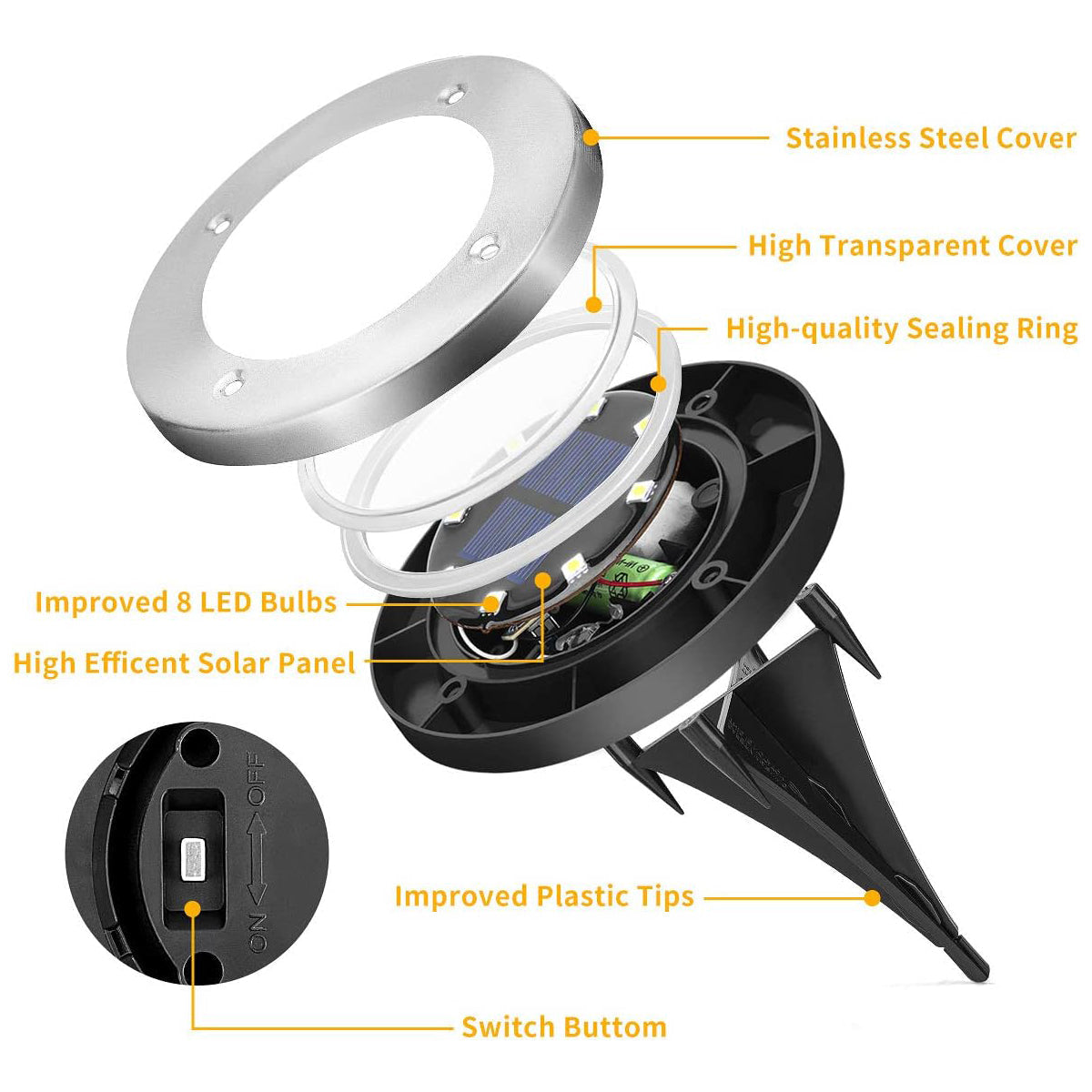 Solar Ground Lights | Waterproof Outdoor Pathway Lighting | SolLights