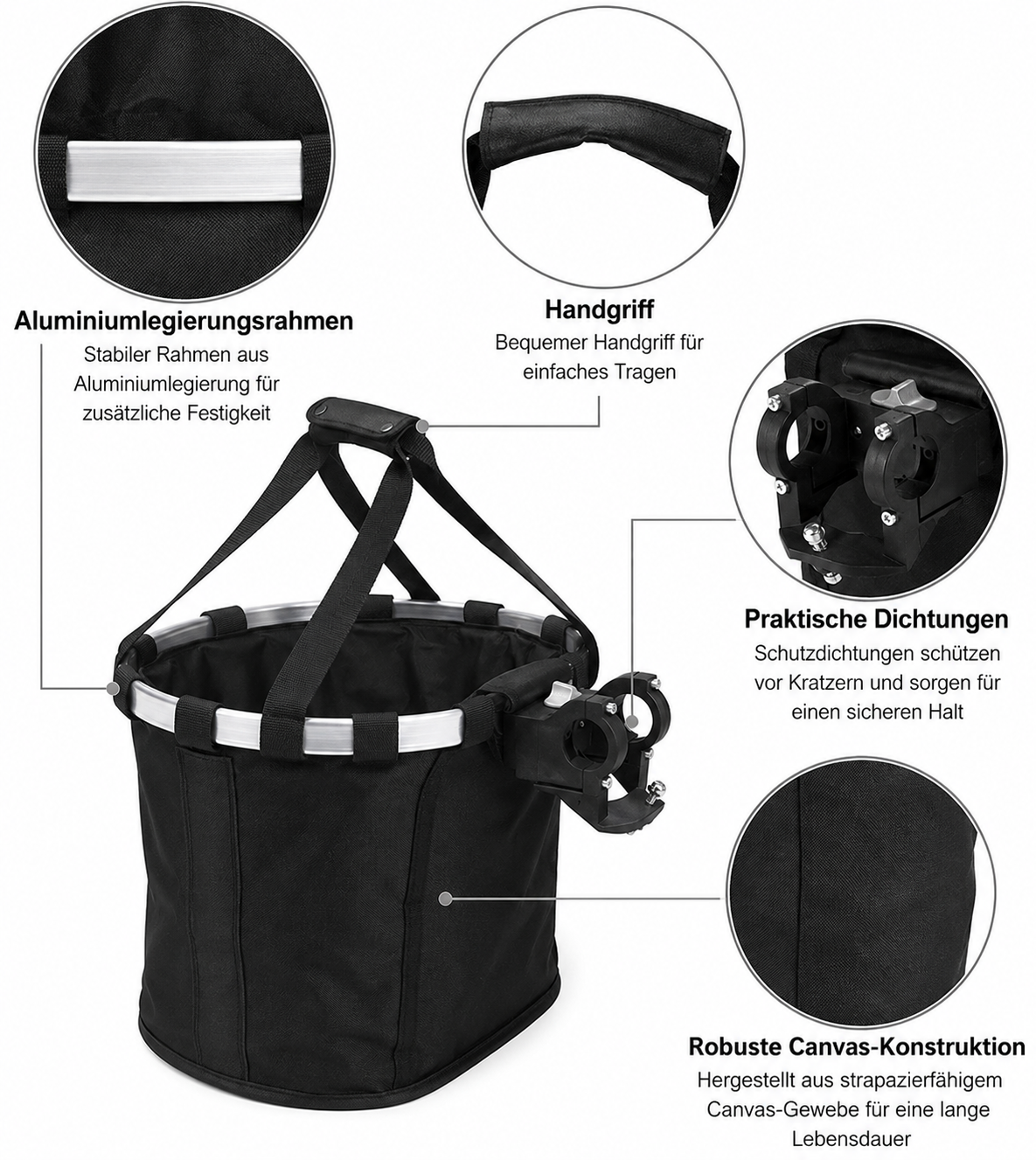 Dog Bike Basket | Detachable Handlebar Pet Carrier | RidePaw